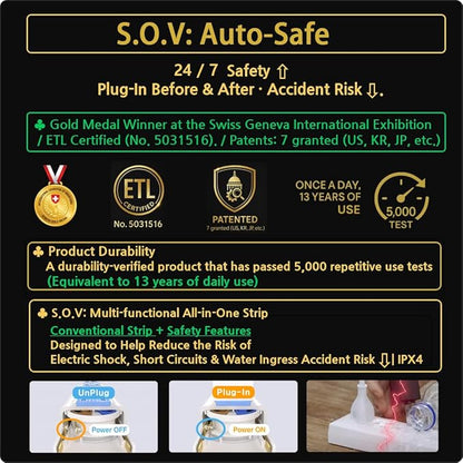S.O.V Splashproof IPX4 Power Strip, Patented Zero-Current Auto Shut Off, ETL Listed, 4-Outlet Flat Plug, White, 5ft Cord