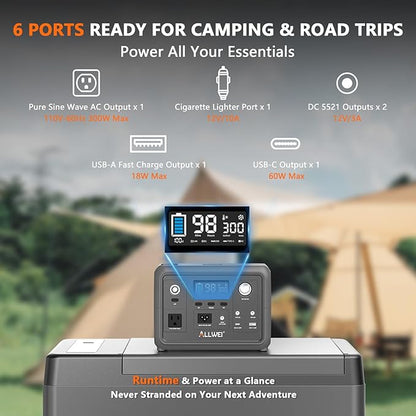 ALLWEI Portable Power Station 300W (Peak 600W) Upgraded, 256Wh LiFePO4 Battery Bank Solar-Generator with 6 Output Ports, Backup Power Supply for Camping Travel Blackout Home Use (Solar Panel Optional)