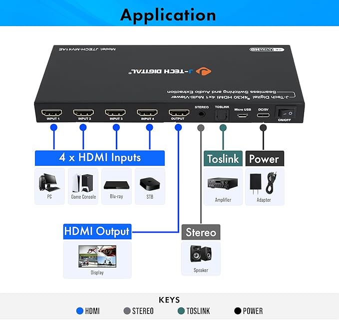 J-Tech Digital 4K HDMI Multiviewer Switch 4 in 1 Out, 4x1 4K 30Hz HDMI Quad Multiviewer Seamless Switcher with PiP, 6 Viewing Modes, Audio Extraction via Optical 3.5mm (JTECH-MV41AE)