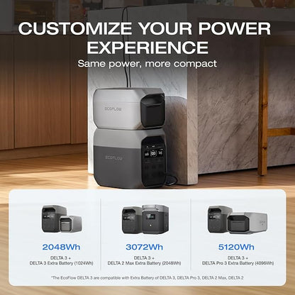 EF ECOFLOW DELTA 3 Portable Power Station, 1024Wh LiFePO4 Battery, Full Charge in 56 Min, 1800W AC/100W USB-C Output, Solar Generator(Solar Panel Optional) for Home Backup Power, Camping & RVs