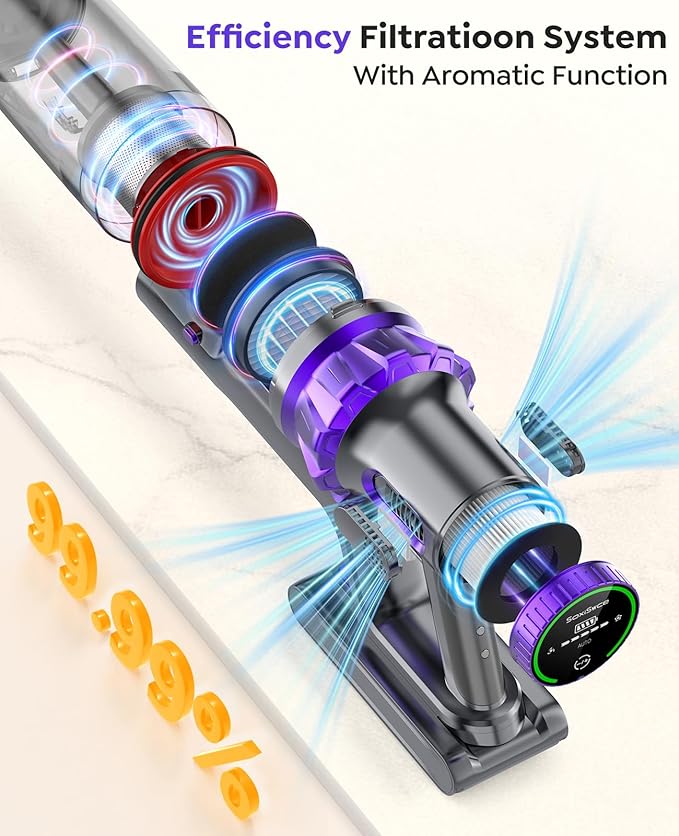 Cordless Vacuum Cleaner, 50KPA Powerful Suction, 70Min Runtime Vacuum Cleaners for Home, Self-Standing Stick Vacuum with Charging Dock Station,Anti-Tangle Brush for Home Pet Hair/Carpet/Hardwood Floor