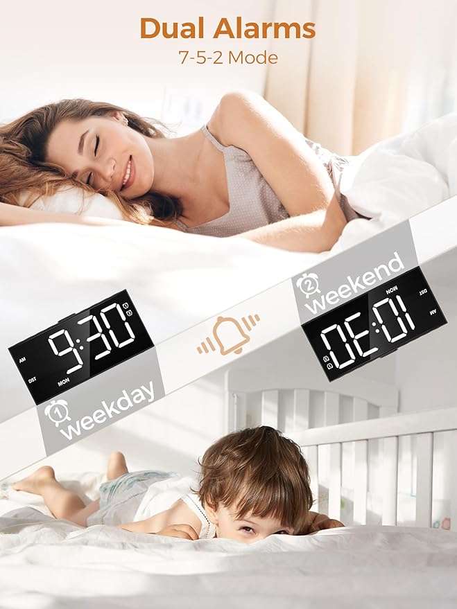 PPLEE Alarm Clock for Bedroom,Upgrade Digital Clock Large Bold Number,5 Level Brightness Volume,2 Alarms,Weekend Weekday Mode,Type C/USB Charger Port,Loud Table Clock with Power Off Memory for Any Age