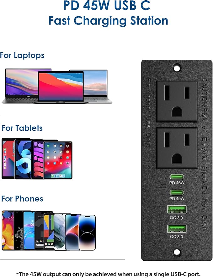 45W USB C Recessed Power Strip,Flush Mount Desk Recessed Outlet,Space-Saver for Furniture Side Table,2 USB-C &2 USB-A Ports,2 AC Outlets,6ft Cord,Ultra Thin Flat Plug