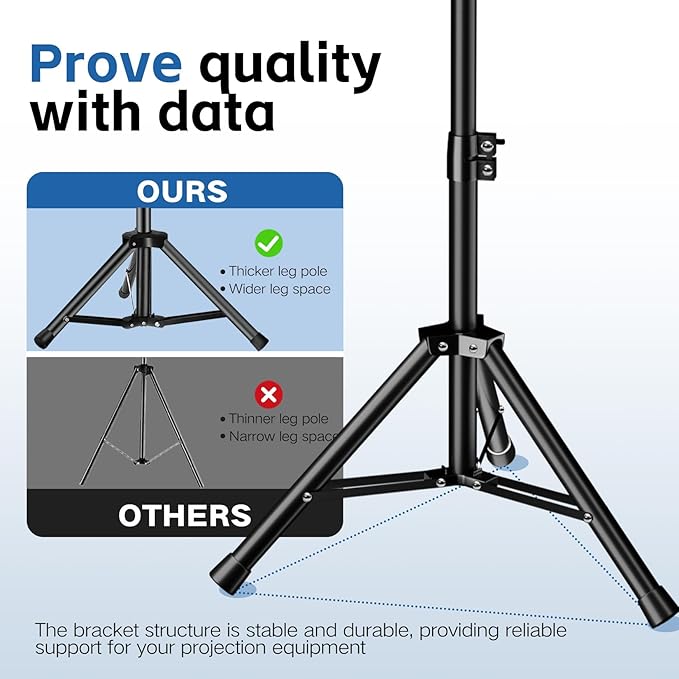 REHOSEUP Projector Stand, 33LB Load Bearing & 22-55" Height Adjustable, for Projector/Laptop/DJ Gear, Outdoor/Office/Studio - Stable Base (Black)
