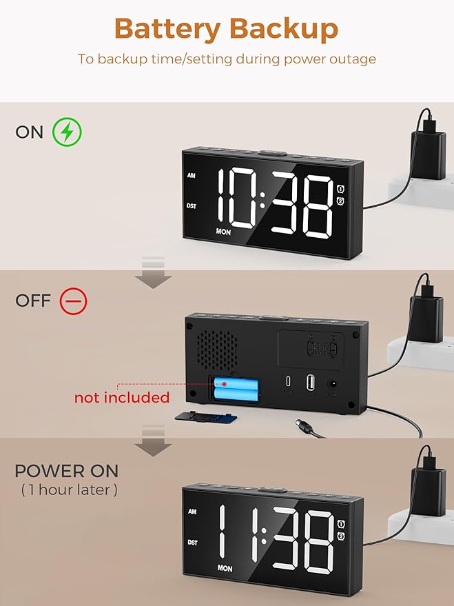 PPLEE Alarm Clock for Bedroom,Upgrade Digital Clock Large Bold Number,5 Level Brightness Volume,2 Alarms,Weekend Weekday Mode,Type C/USB Charger Port,Loud Table Clock with Power Off Memory for Any Age