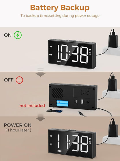PPLEE Alarm Clock for Bedroom,Upgrade Digital Clock Large Bold Number,5 Level Brightness Volume,2 Alarms,Weekend Weekday Mode,Type C/USB Charger Port,Loud Table Clock with Power Off Memory for Any Age