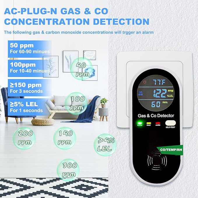 Combustible Gas & Carbon Monoxide Detector 4-in-1 Alarm with Temp/Humidity Sensor – Plug-in CO/Gas Leak Detector for Home, RV, Apartment Safety (Explosive Gas & CO Detection) 1-Pack