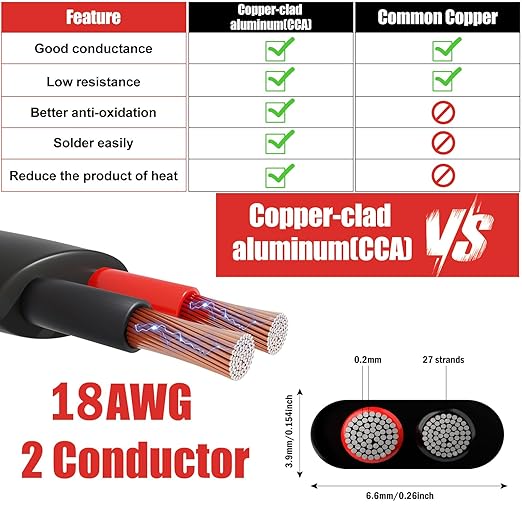 18 Gauge Wire 2 Conductor Electrical Wire, 18 AWG 0.82mm² Wire PVC Cord, 12V/24V DC Low Voltage/Copper-clad Aluminum(CCA) 2 Wire for Automotive Wire LED Strips Lamp Lighting Marine(30.5M/100FT)