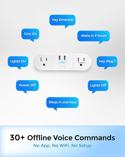 Emerson SmartVoice 4-in-1 Wall Plug, Offline 30+ Voice Control Commands, No APP, No WiFi, No Setup, Smart Outlet w/ 2 AC Outlets, 2 USB-A Ports, Sleep & Wake Timer, ETL Listed