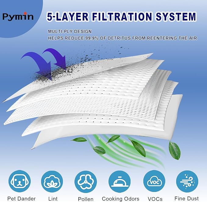 Pymin Upgraded 12 Pack GN Vacuum Dust Bags Compatiable with Miele Hoover Bags,3D Efficiency GN Vacuum Bags for Classic C1,Complete C2 C3, S227 S240, S270, S400, S600, S800,S2, S5, S8 Series