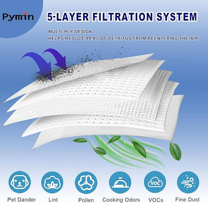 Pymin Upgraded 12 Pack GN Vacuum Dust Bags Compatiable with Miele Hoover Bags,3D Efficiency GN Vacuum Bags for Classic C1,Complete C2 C3, S227 S240, S270, S400, S600, S800,S2, S5, S8 Series