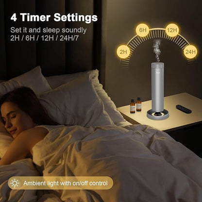 Waterless Diffuser,1500 Sq Ft,Ring Ambient Light,Rechargeable Wireless, Aluminum,Remote Control&Touch Buttons,Adjustable Fragrance Intensity&Timer,Hotel Collection Scent Machine - Silver