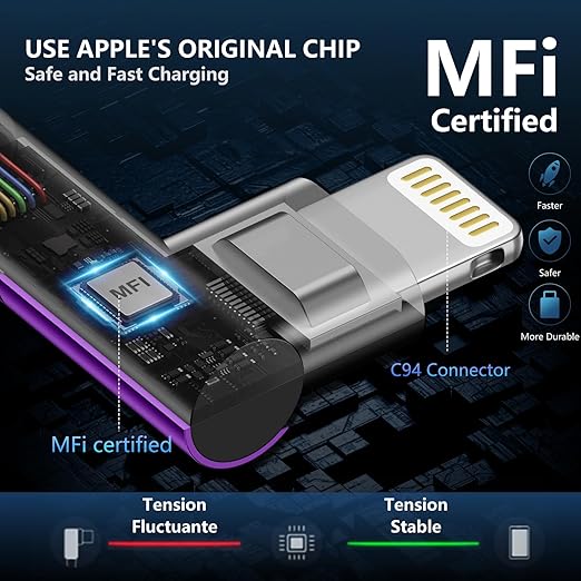 90 Degree USB C to Lightning 10FT, iPhone Charger Cables [Apple MFi Certified] 3Pack Fast Charging Cord, Nylon Braided USB C Lightning Cable Compatible with iPhone 14/13/12/11/Pro Max/Plus/8/7-Purple