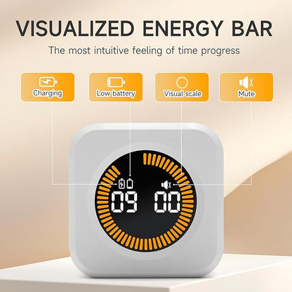 Rotating Productivity Timer 5, 25, 10, 50 Minutes Preset, Desk Cube w/Gravity Sensor for ADHD, Mute Functions, Ideal for Work, Study, Kitchen, Back to School (1, White)