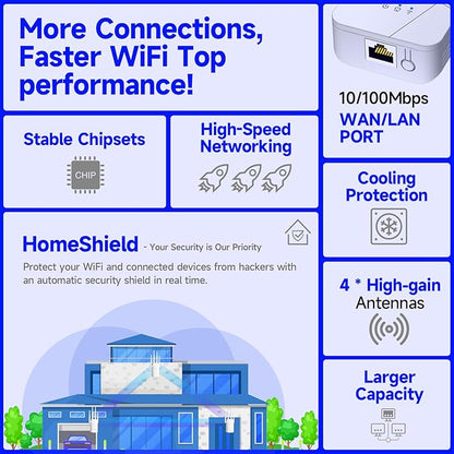 2026 WiFi Extender Signal Booster for Home, 15000sq.ft Wireless Internet Repeater, Long Range WiFi Booster and Signal Amplifier w/Ethernet Port, WiFi Router Extender Support 99% Devices, 1-Tap Setup