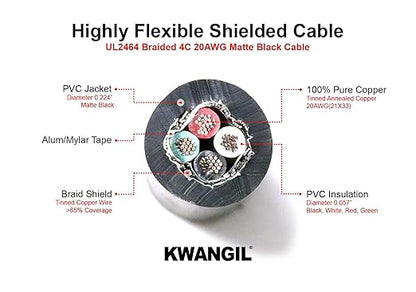 KWANGIL 4C 20AWG AMSB Shielded Cable Wire (UL2464) - Highly Flexible Str TC, PVC Ins, OS+TC BRD, PVC JKT for CNC Machine, Stepper Motor, VFD Spindle (Matte Black 50FT)