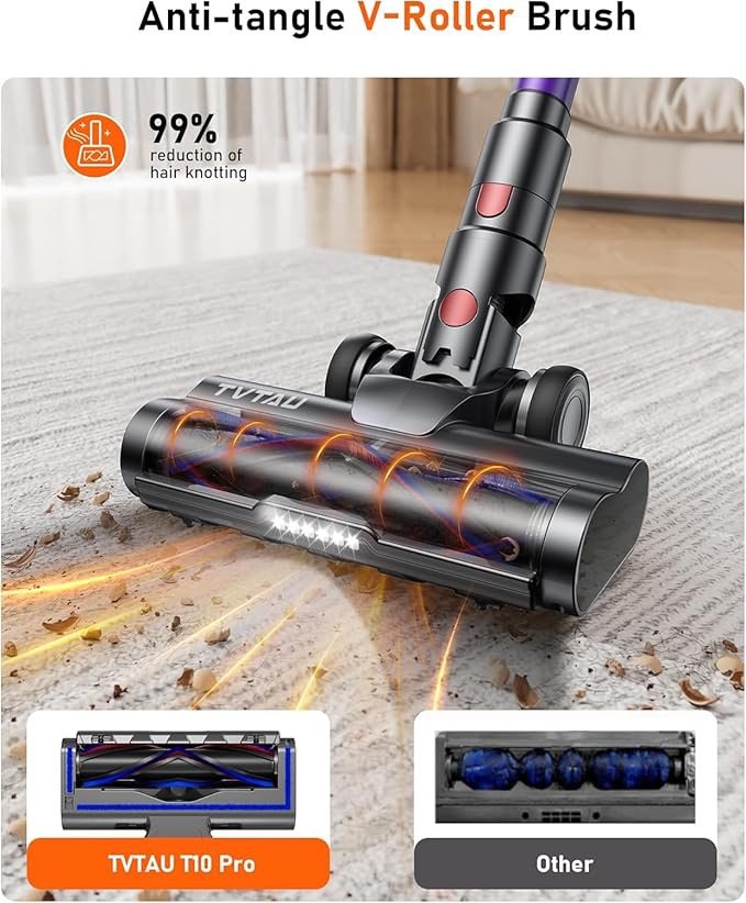 TVTAU Cordless Vacuum Cleaner, Self-Standing 620W 55KPA 75Min Runtime Stick Vacuum for Home, 1.8L Dust Cup, LED Display, Anti-Tangle, 8-Stage Filtration, for Hardwood Floor Carpet Pet Hair