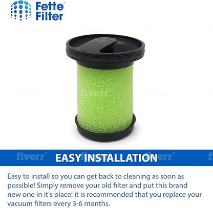 Fette Filter - Vacuum Filter Compatible with Bissell 1610335 Multi Cordless. Compare to Part # 161-0335. (Pack of 4)