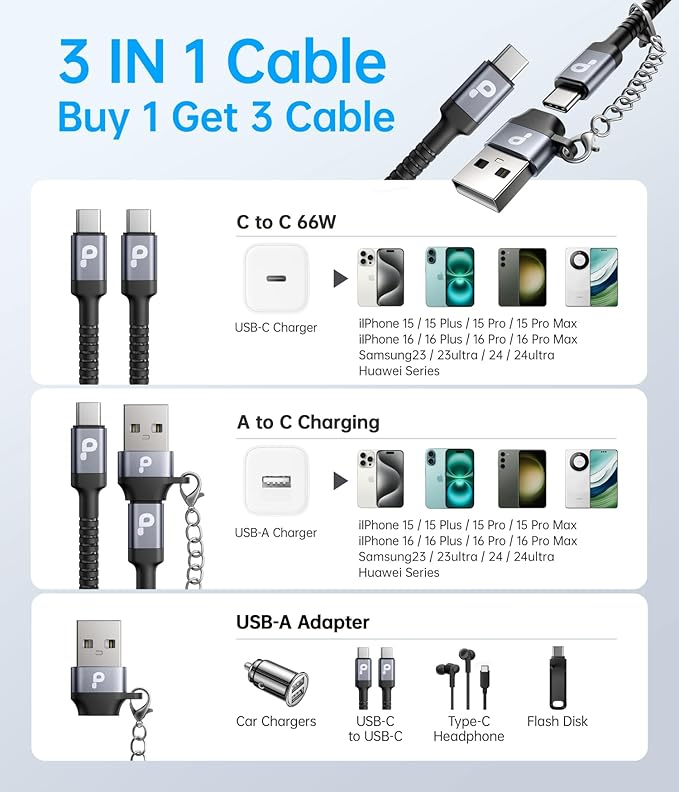 USB C Cable 10FT, USBA to USBC Cable, USBC to C Cable, 2Pack Type C Fast Charging Cables Nylon Braided Cable for iPhone 17/16/15/Pro/Plus/Pro Max/Samsung/LG, with USB C Female to USB A Male Adapter