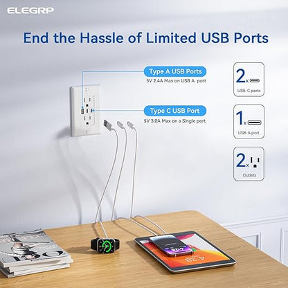 ELEGRP USB Outlets, 15 Amp Wall Outlet with 3 USB Ports, Dual USB C Ports Outlets, TR Tamper-Resistant USB Outlets Receptacles, Wall Plate Included, UL/CUL Listed, 6 Pack, White