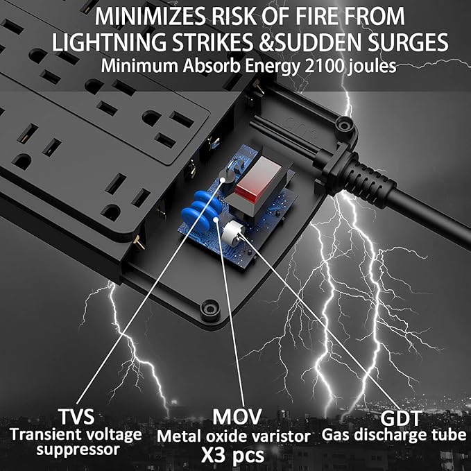 18 Outlets Surge Protector Power Strip - 10 Feet Flat Plug Heavy Duty Extension Cord with 18 Widely Outlets and 4 USB Ports, 2100 Joules, Black, ETL Listed