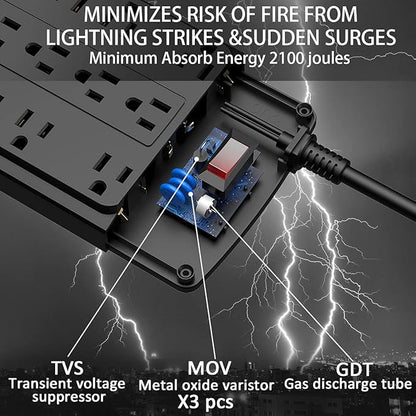 18 Outlets Surge Protector Power Strip - 10 Feet Flat Plug Heavy Duty Extension Cord with 18 Widely Outlets and 4 USB Ports, 2100 Joules, Black, ETL Listed