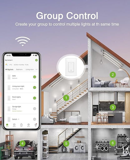 GHome Smart Switches for Lights, WiFi Smart Light Switch Works with Alexa and Google Home, Single-Pole, Neutral Wire Required, 2.4Ghz WiFi Light Switch with APP Control, No Hub Required, UL FCC Listed