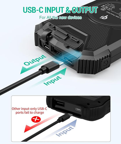 BLAVOR Solar Power Bank 10,000mAh, Portable Wireless Charger, 20W Fast Charging External Battery Pack with USB C for Cell Phones, Solar Panel Charging with Dual Flashlight for Camping