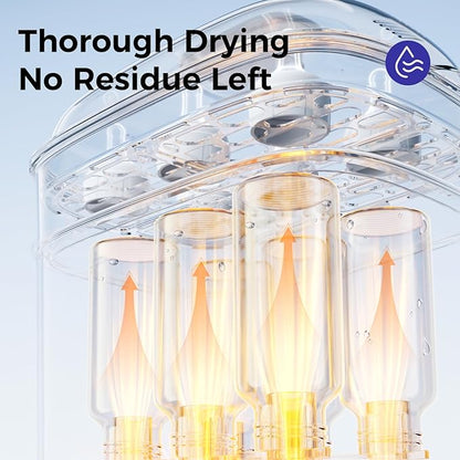 Bottle Sterilizer and Dryer, 99.999% Deep Sterilization, 6-min Rapid Disinfection, Up to 12 Bottles, HEPA Filter, All-in-One for Baby Bottles, Breast Pump Parts & Newborn Essentials