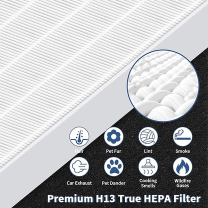AP-1512HH Replacement Filter for Coway Airmega AP-1512HH and 200M Series Air Purifiers, Funmit 1 True HEPA Filter and 4 Activated Carbon Pre-Filters, Compared to Part # 3304899