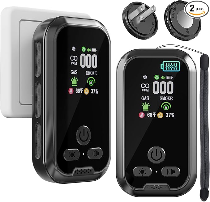 2 Packs, Plug-in Carbon Monoxide Detector, 5-in-1, with HD Display, 3Icons, for Gas, CO, Smoke, Display Temperature, Humidity, 100dB Alarm,Built-in Battery for Portable Use, Display Power Level,Black