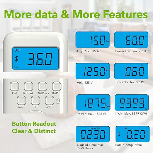 HBN Watt Meter Plug with Backlight, Plug-in Socket Power Meter Electricity Usage Monitor Consumption Home Electrical Energy Monitor, Voltage Amps Wattage Electricity Usage Tester, 9 Display Modes