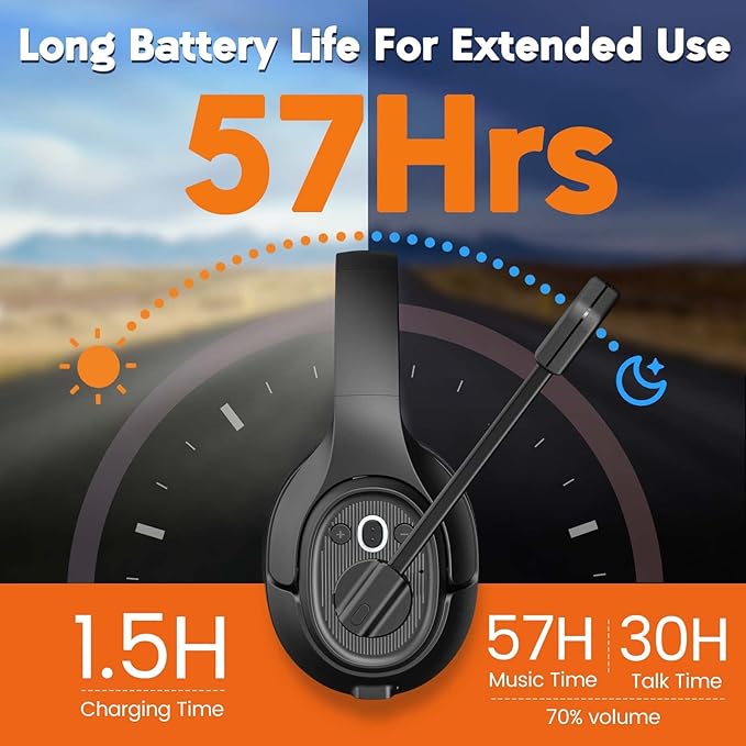 EKSA Trucker Bluetooth Headset with Microphone, 164ft Wireless Headphones with AI Noise Cancelling(ENC), 57Hrs Worktime, Truck Drivers Headset with Mute Button for Cell Phone PC Home Office Work