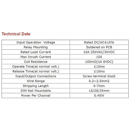 GAEYAELE 8 Channel Interface Relay Module 24VACDC DIN Rail Panel Mount for Automation PLC Board (FY-T738-24VACDC)