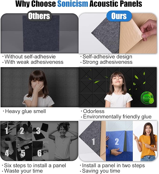 Sonicism 12 Pack X-Lined Acoustic Panels with Self-Adhesive, 12"X 12"X 0.4" Sound Proof Foam Panels, Decorative Soundproof Wall Panels, Sound Absorbing Tile for Home & Offices, Gray