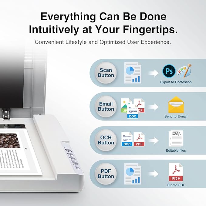Plustek OS1180 - Flat Scanner for Graphics and Documents in A3 Format, Design Suitable for Libraries, Schools or Small Offices - Scanning A3 Documents in Approximately 9 Seconds