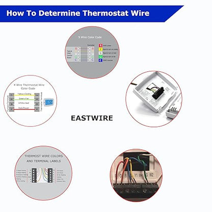 EASTWIRE 18/4 100ft Thermostat Wire, Solid Copper Wire, 18 Gauge Conductor, ETL Listed CL2 Power Limited Circuit Cable for Indoor/Outdoor Low Voltage Applications Use,Brown (18/4, 100ft)