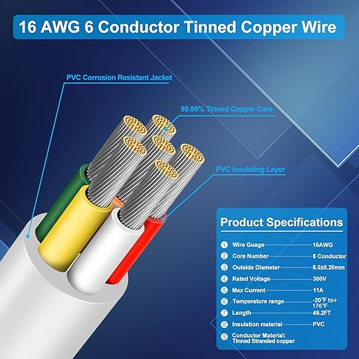 16 Gauge 6 Conductor Electrical Wire, 49.2FT Low Voltage 16/6 Tinned Copper Stranded 6 Wire Cable, 16 AWG White Flexible Extension Power Cord for Sprinkler, Thermostat, Speaker, Irrigation, Automotive