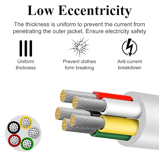 20 Gauge 5 Conductor Electrical Wire, 100FT Low Voltage 20/5 Tinned Copper Stranded 5 Wire Cable, 20 AWG White Flexible Extension Power Cord for Sprinkler, Thermostat, Speaker, Irrigation, Automotive