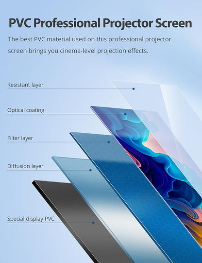 Projector Screen with Stand, Paris RHÔNE 100-inch Outdoor Indoor Projector Screen 16:9 4K HD PVC, 1.5 Gain Portable Wrinkle-Free Movie Screen for Home Backyard Theater with Carry Bag, Ground Nails