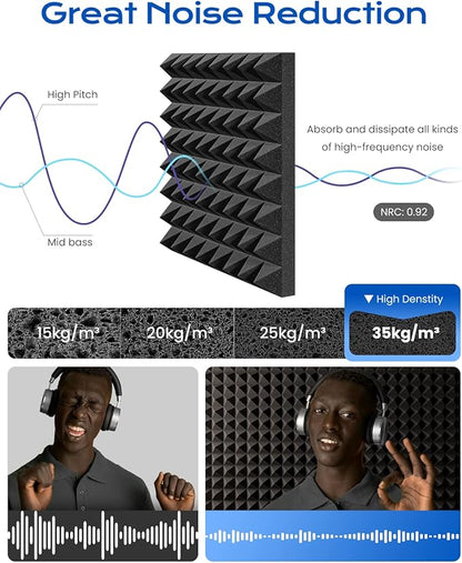 Sonicism Sound Proof Foam Panels for Walls Upgrade Self-Adhesive 8 Pack Pyramid 3"X12"X12" Acoustic Panels 35kg/m³High Density,Soundproof Wall Panels Fast Expand,Sound Absorption and Decoration,Black
