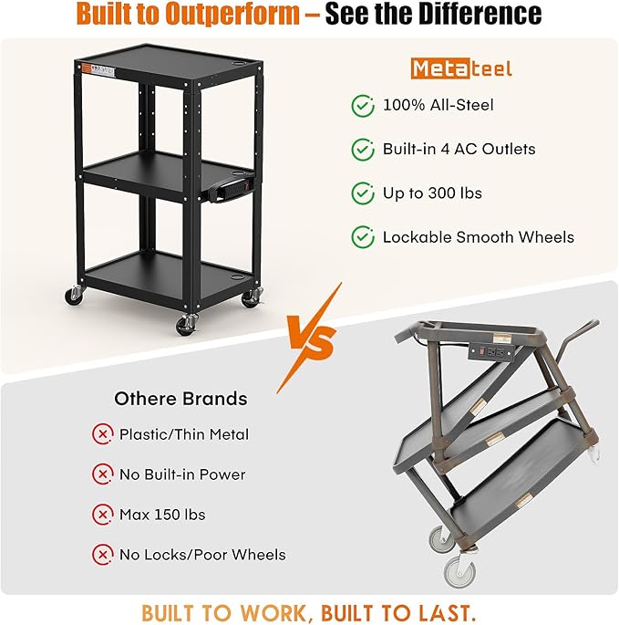 3 Shelf Metal Utility Cart - Durable Computer Cart on Wheels with Power Strip,Height Adjustable AV Presentation Cart Stand for Movie Projector,TV and Laptop Computers,Easy to Assemble, Black