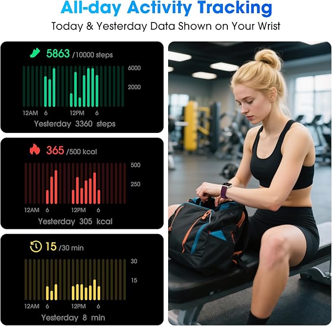 Pedometer Watch No APP/Phone Required, Waterproof Fitness Tracker Watch with Heart Rate Monitor, Large Screen with Pedometer, Sleep Tracking, Calories & Step Counter, Smart Watches for Women Men