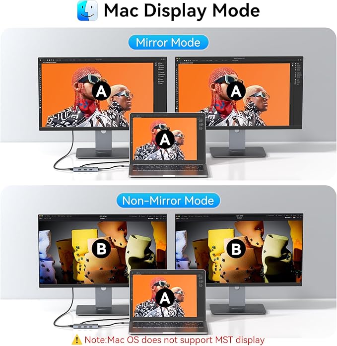 HODO Docking Station to Dual HDMI Monitors Adapter USB C to Dual HDMI Adapter 4K 60 Hz for Laptops Docking Station Dual Monitor with PD 3 USB Port Button Compatible for HP Elitebook Dell XPS 13 15 etc
