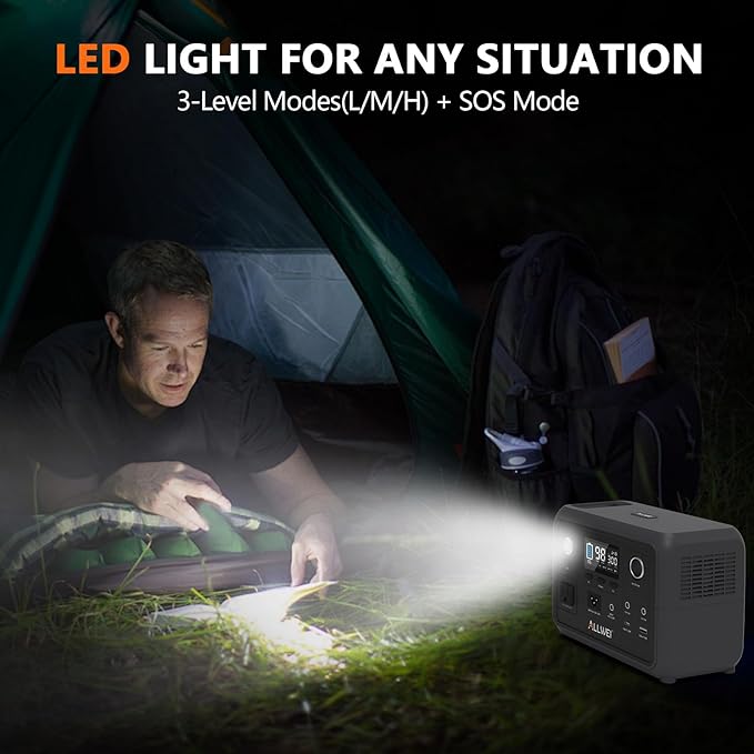 ALLWEI Portable Power Station 300W (Peak 600W) Upgraded, 256Wh LiFePO4 Battery Bank Solar-Generator with 6 Output Ports, Backup Power Supply for Camping Travel Blackout Home Use (Solar Panel Optional)