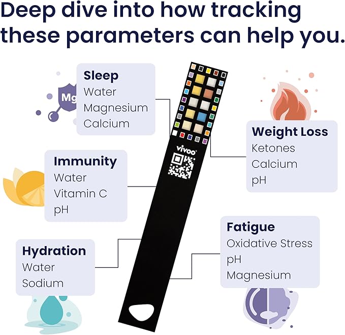 Vivoo | The #1 Urine Test Strips & Keto Strips with App | Advanced Home Tracking for Nutrition, Ketones, Hydration, pH, and More | 12 Months / 48 Tests