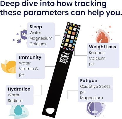 Vivoo | The #1 Urine Test Strips & Keto Strips with App | Advanced Home Tracking for Nutrition, Ketones, Hydration, pH, and More | 12 Months / 48 Tests