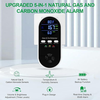 2 Pack 5-in-1 Carbon Monoxide Detector & Natural Gas Leak Alarm,AC-Plug-in CO Alarm & Explosive Gas Detector Battery Backup with 4 sensors,Three Levels Volume & Brightness for Home,RV,Hotel