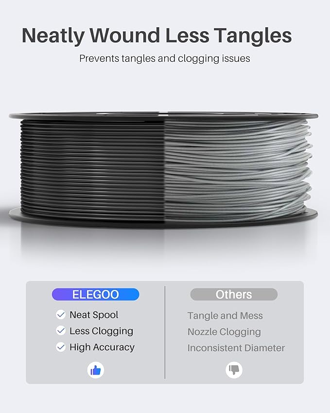 ELEGOO PLA Filament 1.75mm White 4KG, 3D Printer Filament Dimensional Accuracy +/- 0.02mm, 4pcs 1kg Spool(2.2lbs) Fit Most FDM 3D Printers