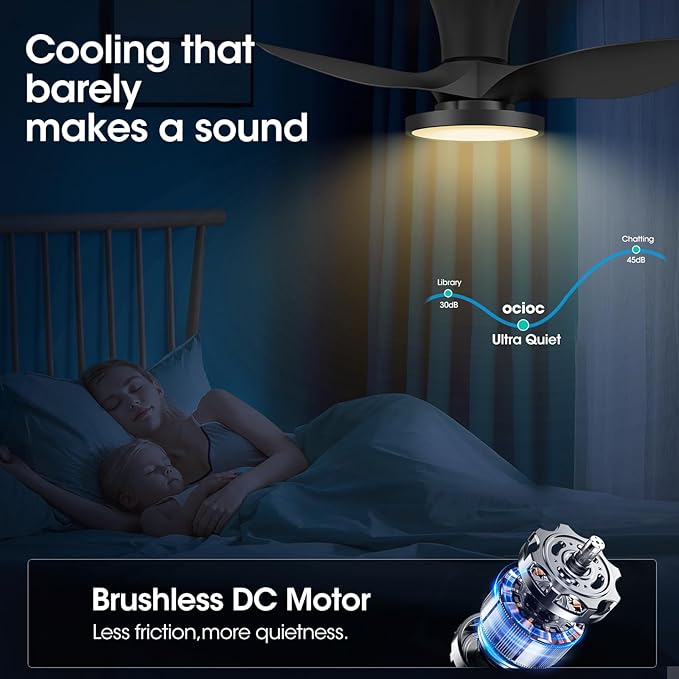 ocioc Quiet Ceiling Fan with LED Light DC motor 32 inch Large Air Volume Remote Control for Kitchen Bedroom Dining room Patio